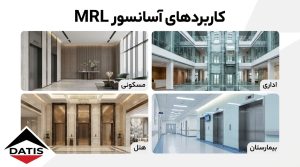 کاربردهای آسانسور MRL