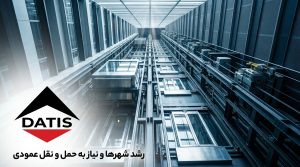 آینده صنعت آسانسور تا 2035